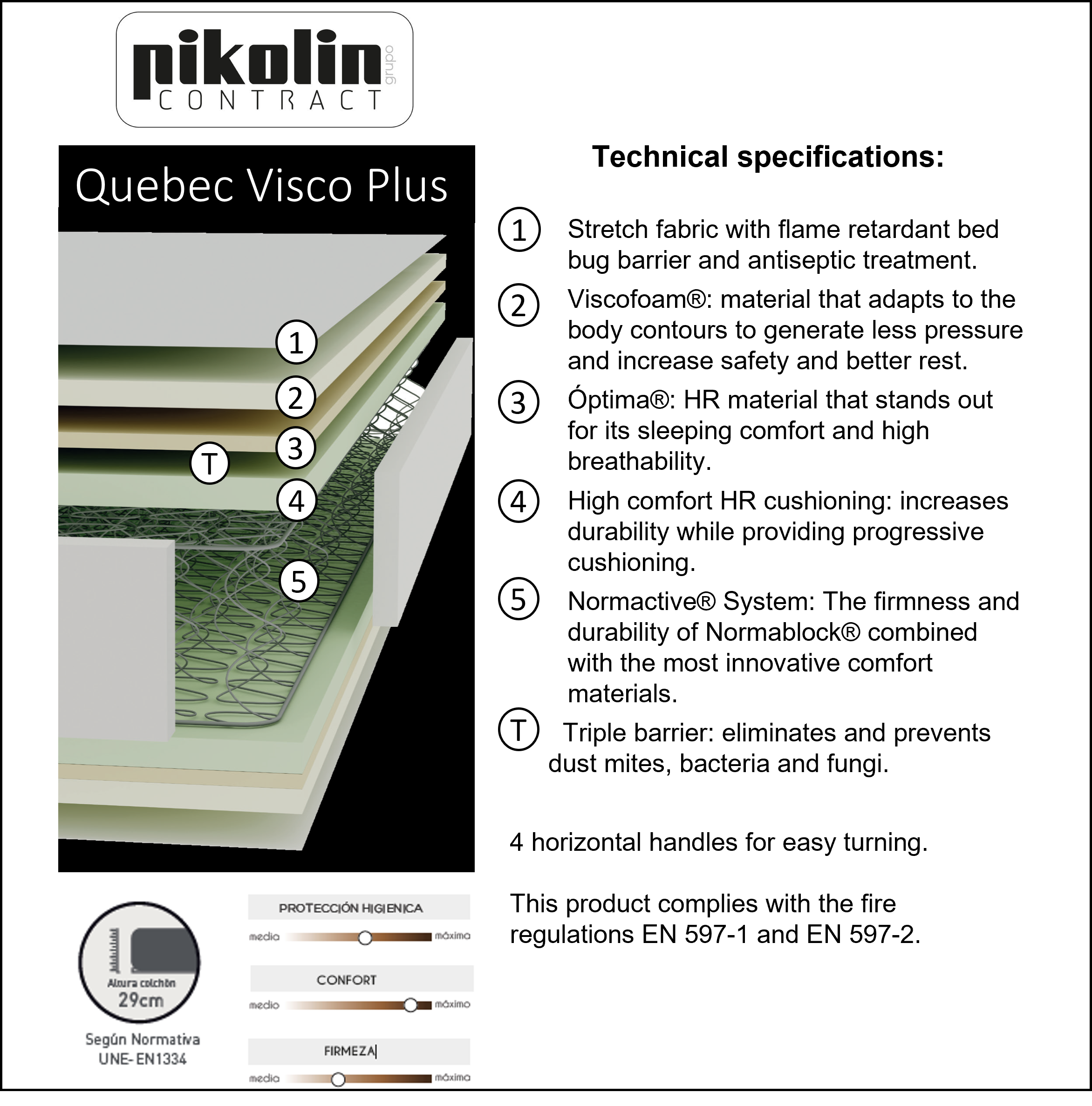 Colchón PIKOLIN Quebec Visco 29 cm (varias medidas disponibles)